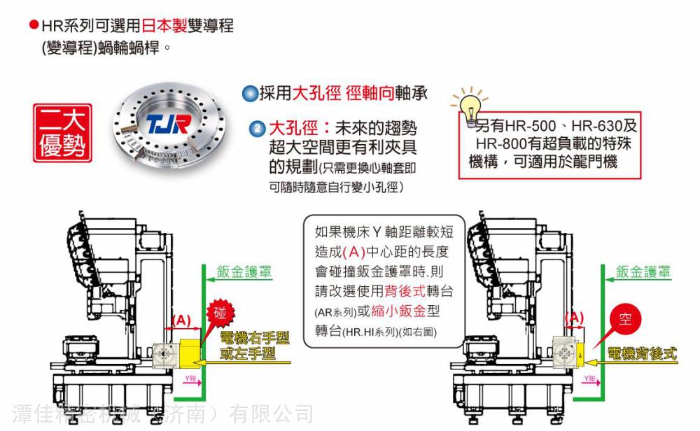 四轴转台内部结构图图片