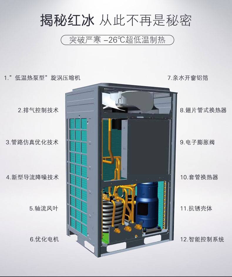 格力空氣能紅冰循環型地暖熱水機kfrs17mrenab3s暖氣片煤改電