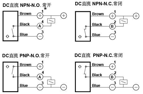 德寶m14耐高壓接近開關npn常閉3線制替代科瑞耐高壓近開關傳感器