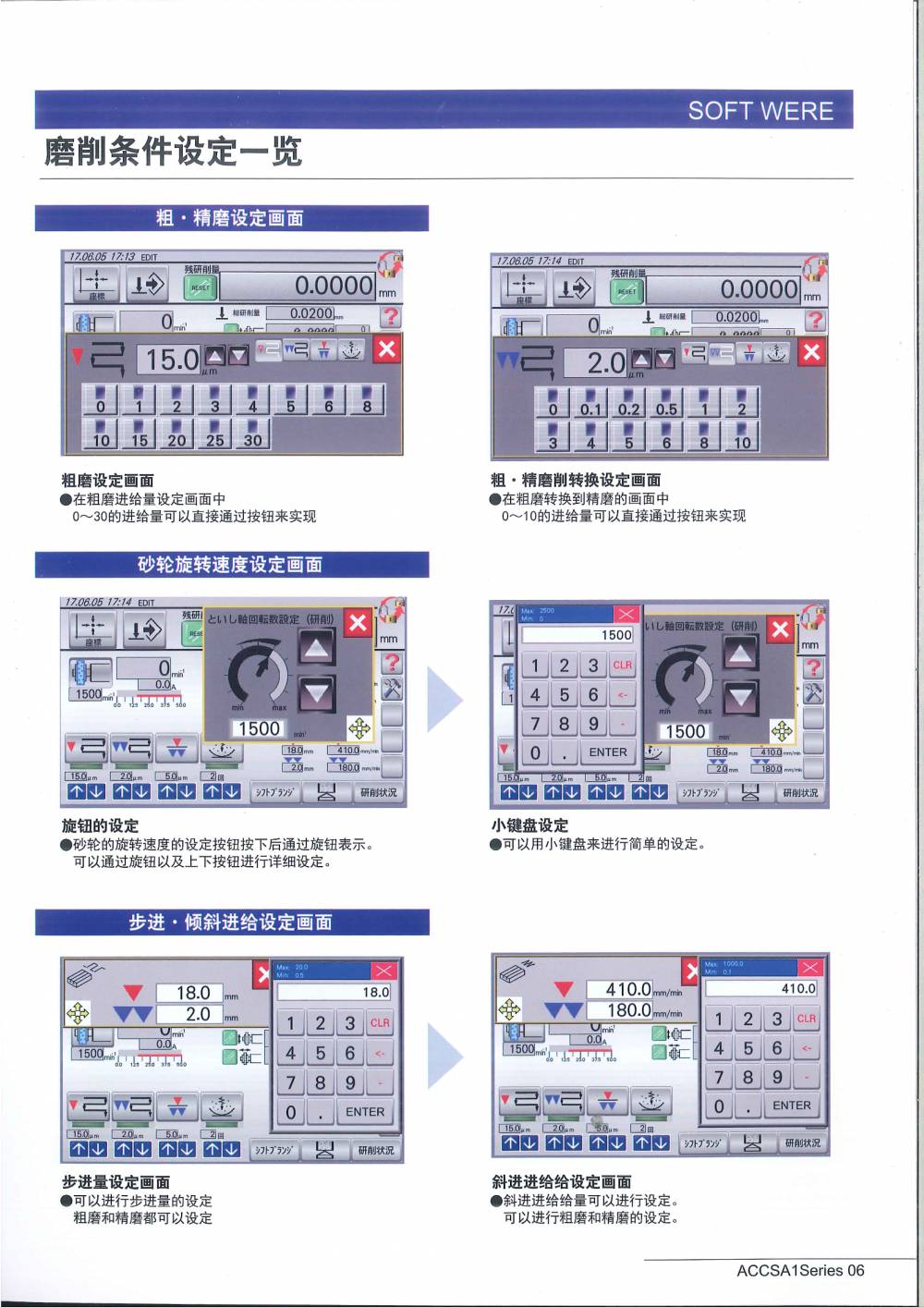 数控磨床面板功能图解图片