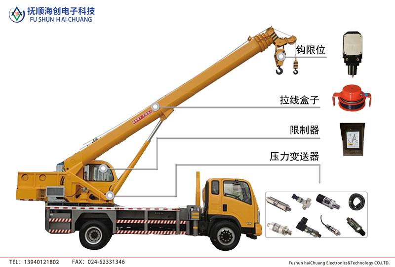 汽车吊安全装置图解图片