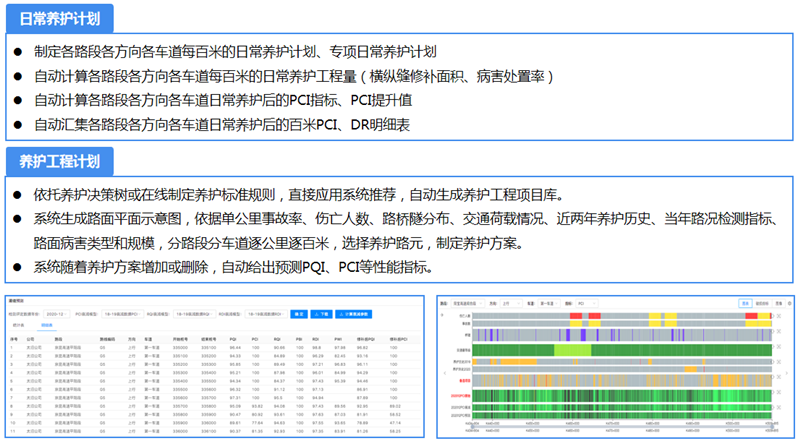 路面养护科学决策系统-智慧交通养护方案-中科华研(图11)