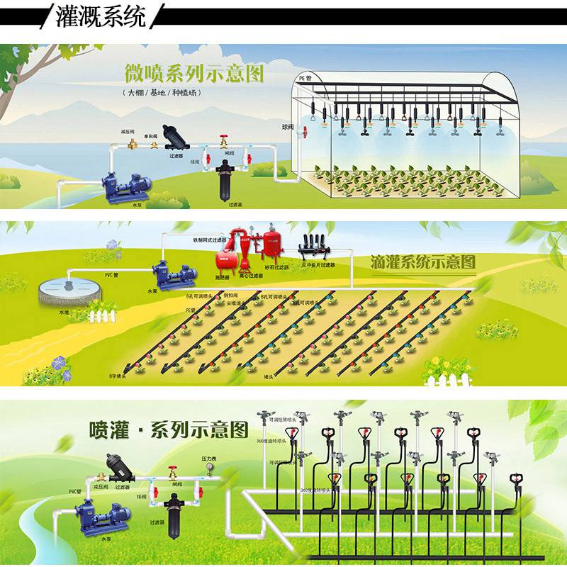 节水灌溉厂家吊挂微喷自动喷灌系统