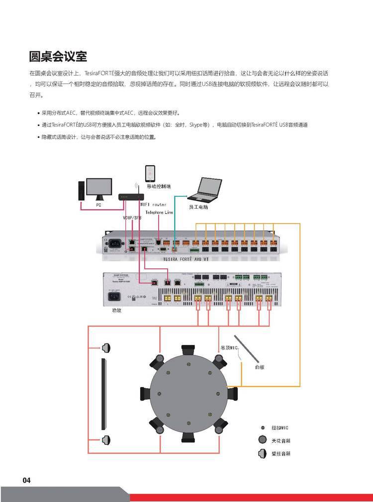 biamptesiraforteavbvt数字音频处理器12进8出带avb