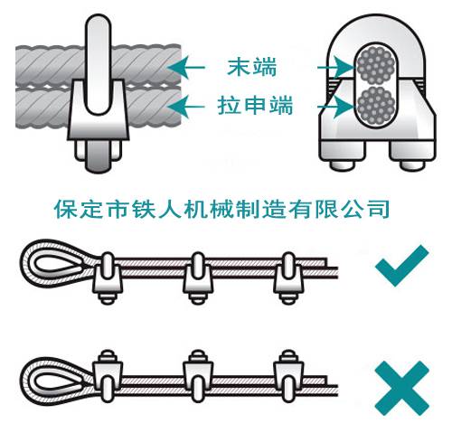 钢丝绳绳卡安装规范图图片