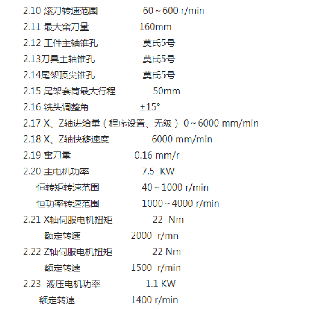 铣床挂轮表图片