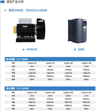 雷茨风机EXPL200工厂化水产养殖行业取代压缩空气节电60%八个月回本