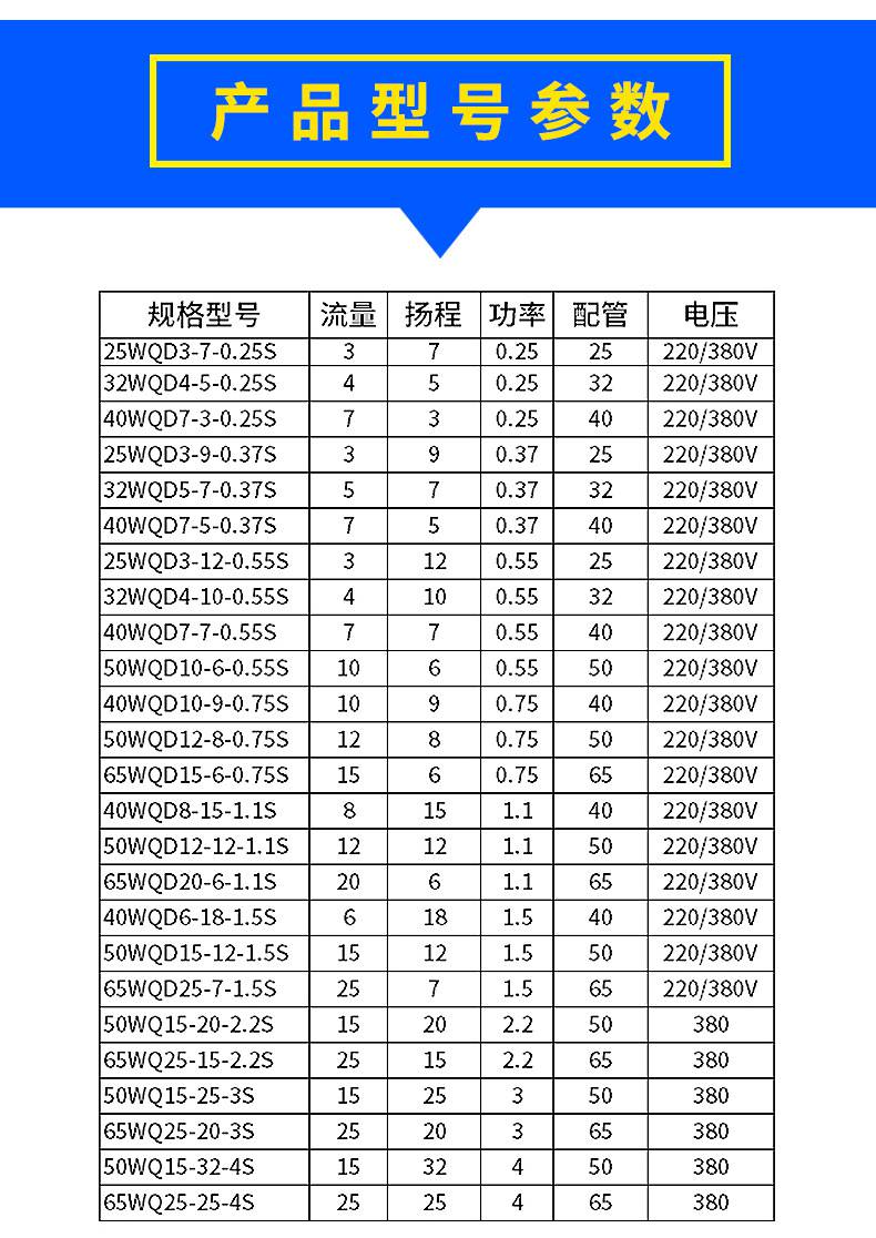 zgtpyby清水泵qdx320055家用小型不锈钢潜水泵