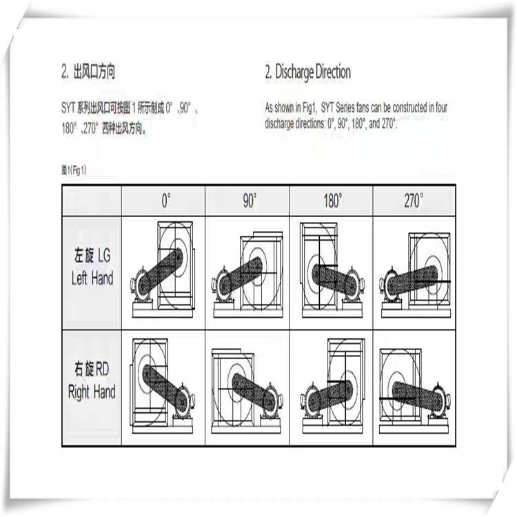 变频器冷却散热风机SYB-3152YILIDA亿利达