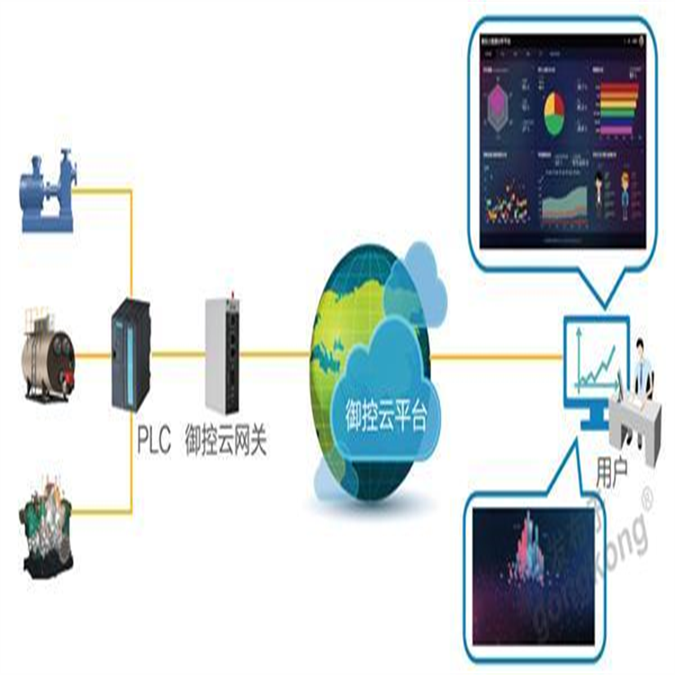 上门回收雄克SCHUNK机械手PGN雄克刀柄气爪液压刀柄气缸等机器人附件