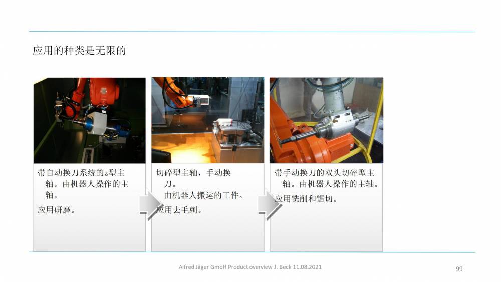 德國 Nakanishi Jaeger 高速電主軸 高性能電力驅動裝置
