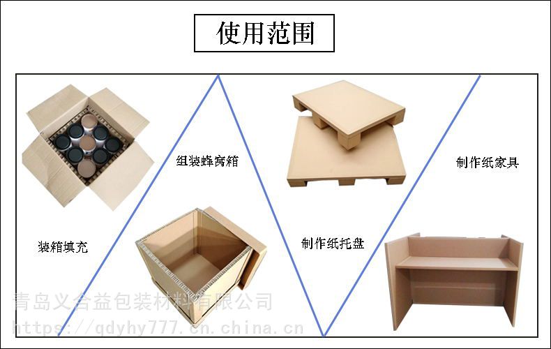 斜切蜂窩填充紙板可替代泡沫紙質墊板大型石英坩堝包裝六邊型板材