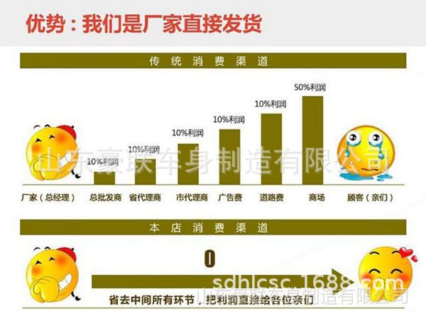 4514088267_1054164226