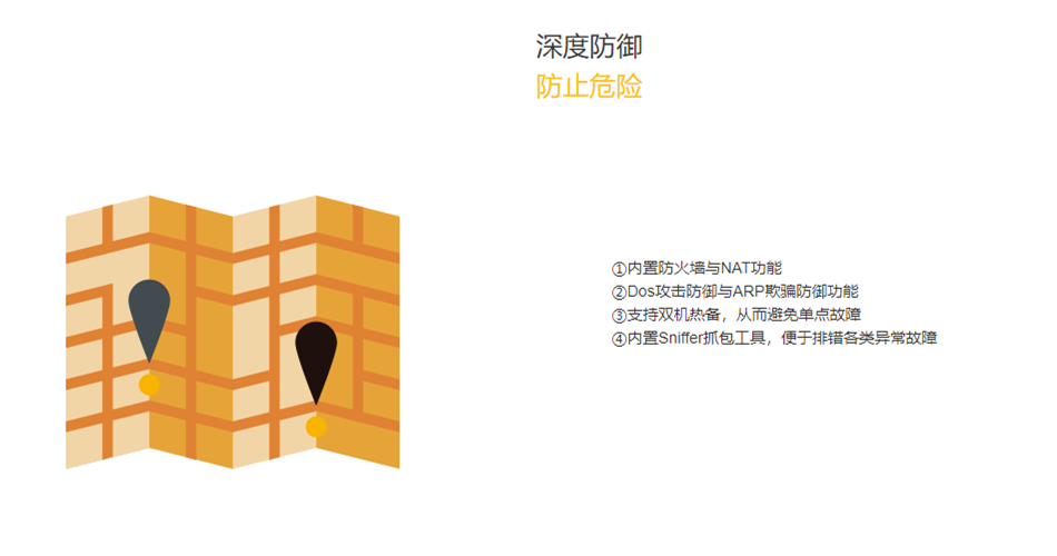 3WAN/3LAN(6个千兆电口),内置500G硬盘插图4 3WAN/3LAN(6个千兆电口),内置500G硬盘插图4