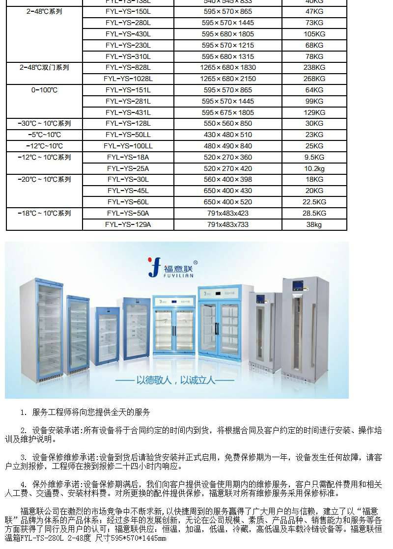 临床试验药品储存箱