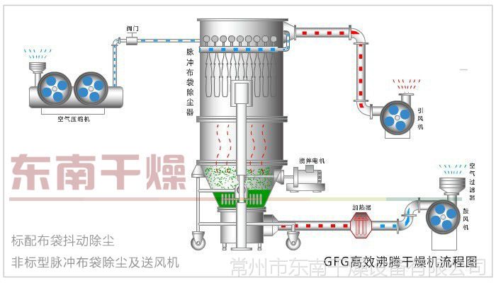 保隆科技： 上海保隆轿车科技股份有限公司向不特定目标发行可转化公司债券上市公告书