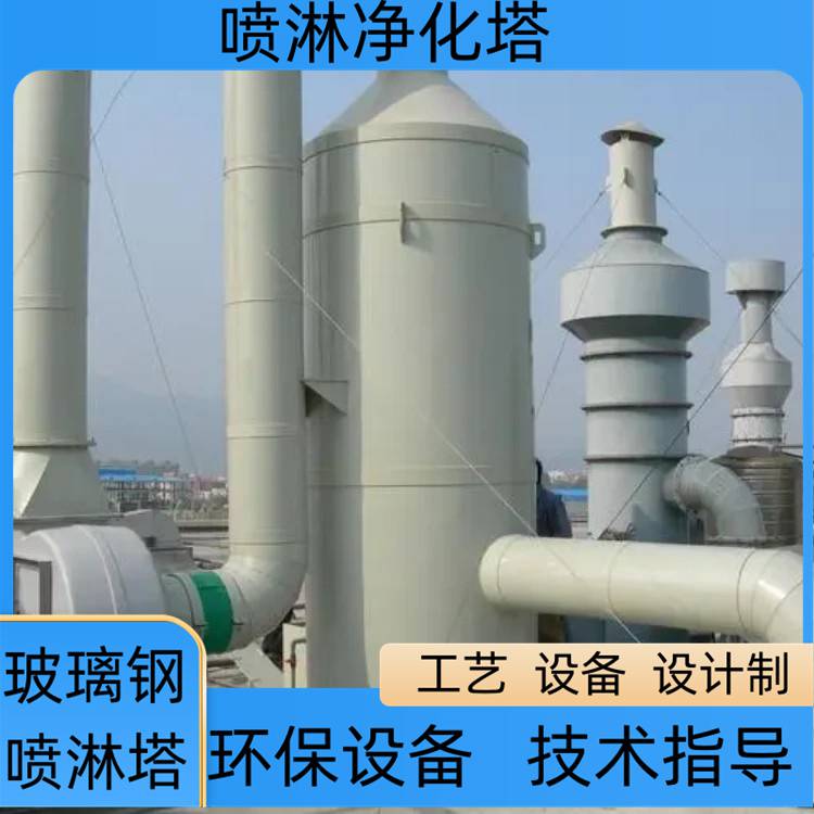 վϵͳ FRP-415 
