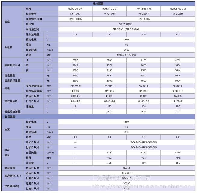 二手中央空调出售约克冷冻机45度蒸发冷机组rwkii40库存低温冷水机