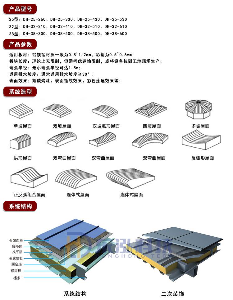 立边咬合铝镁锰板08mm厚铝镁锰合金屋面板售楼部屋面铝合金板