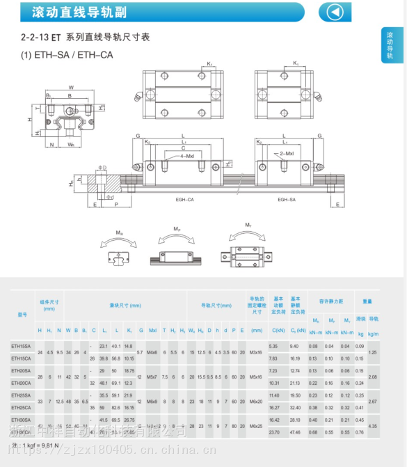 直线导轨优点_直线导轨特点_重型滑轨