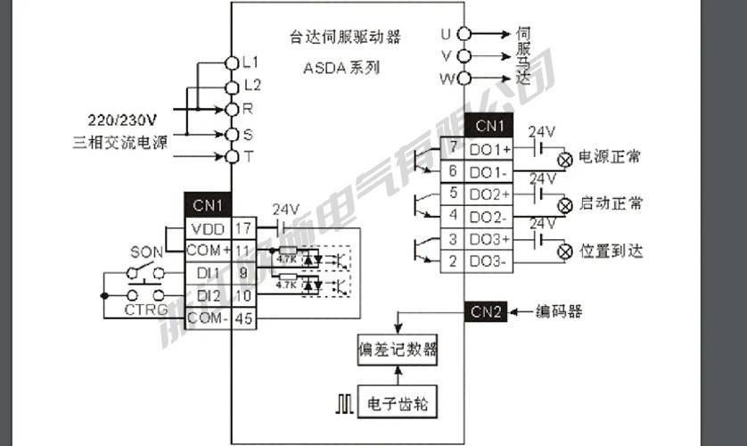 台达伺服asdb2系列2kw伺服电机ecmac21020rs不带刹车原装一级代理商