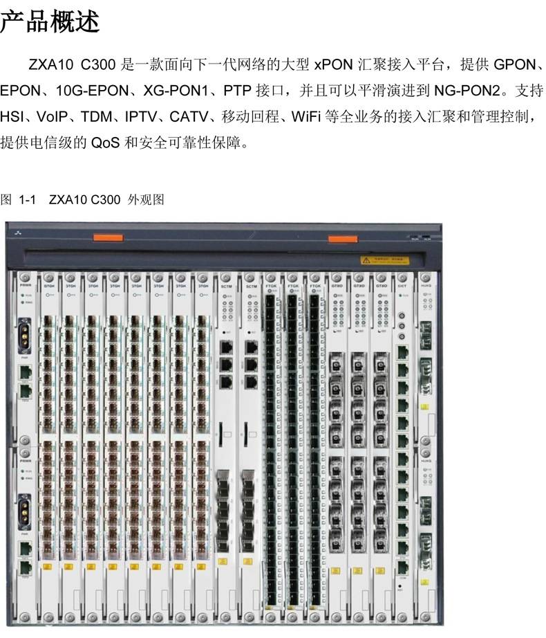 中兴c300c320c600设备系列业务板