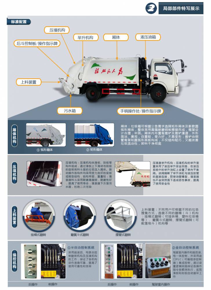 压缩垃圾车