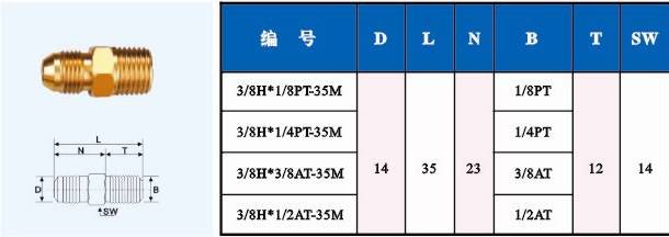 耐温油嘴铜水嘴3/8H-1/4PT-MTLONG五金3分油嘴2分牙- 供应商网