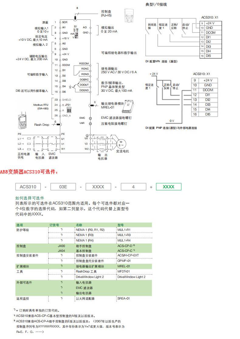 原裝abbacs310變頻器acs31003e01a34功率