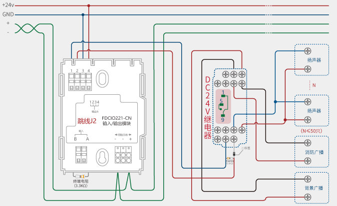 西门子fdcio221cn输入输出模块使用说明书