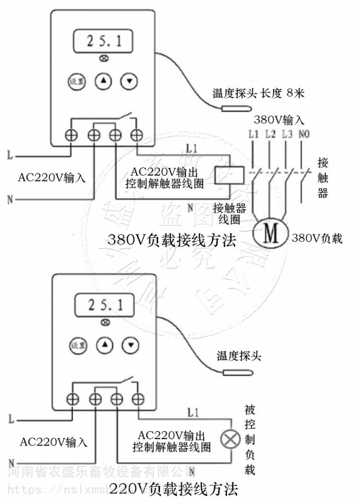 养殖场冷风机智能温控器负压风机时间温度定时控制