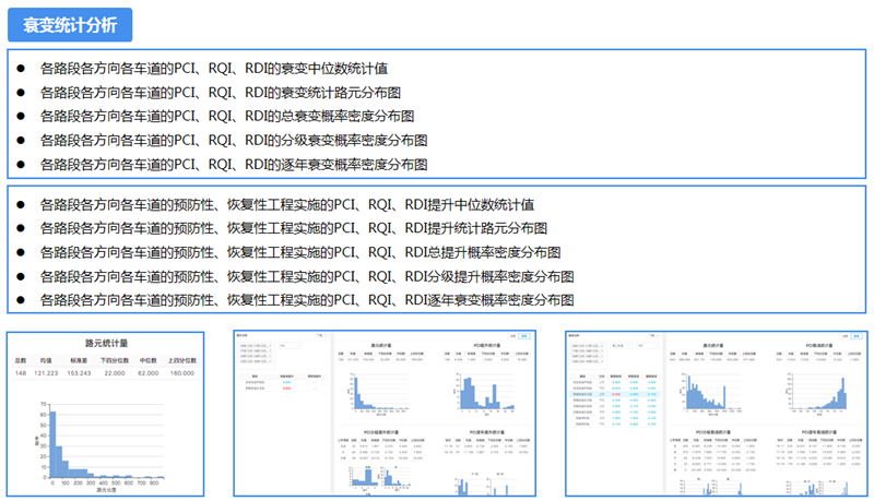 路面养护科学决策系统-智慧交通养护方案-中科华研(图10)