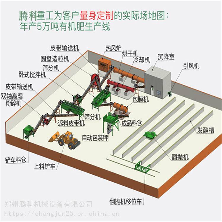 豬糞有機肥設備年產5萬噸豬糞有機肥設備廠家批發