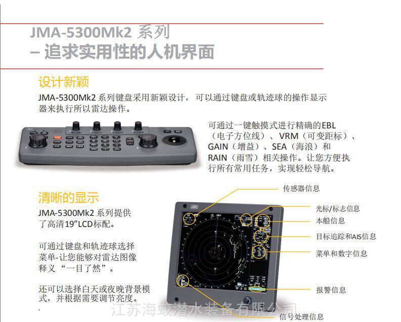 船用雷达图解说明图片