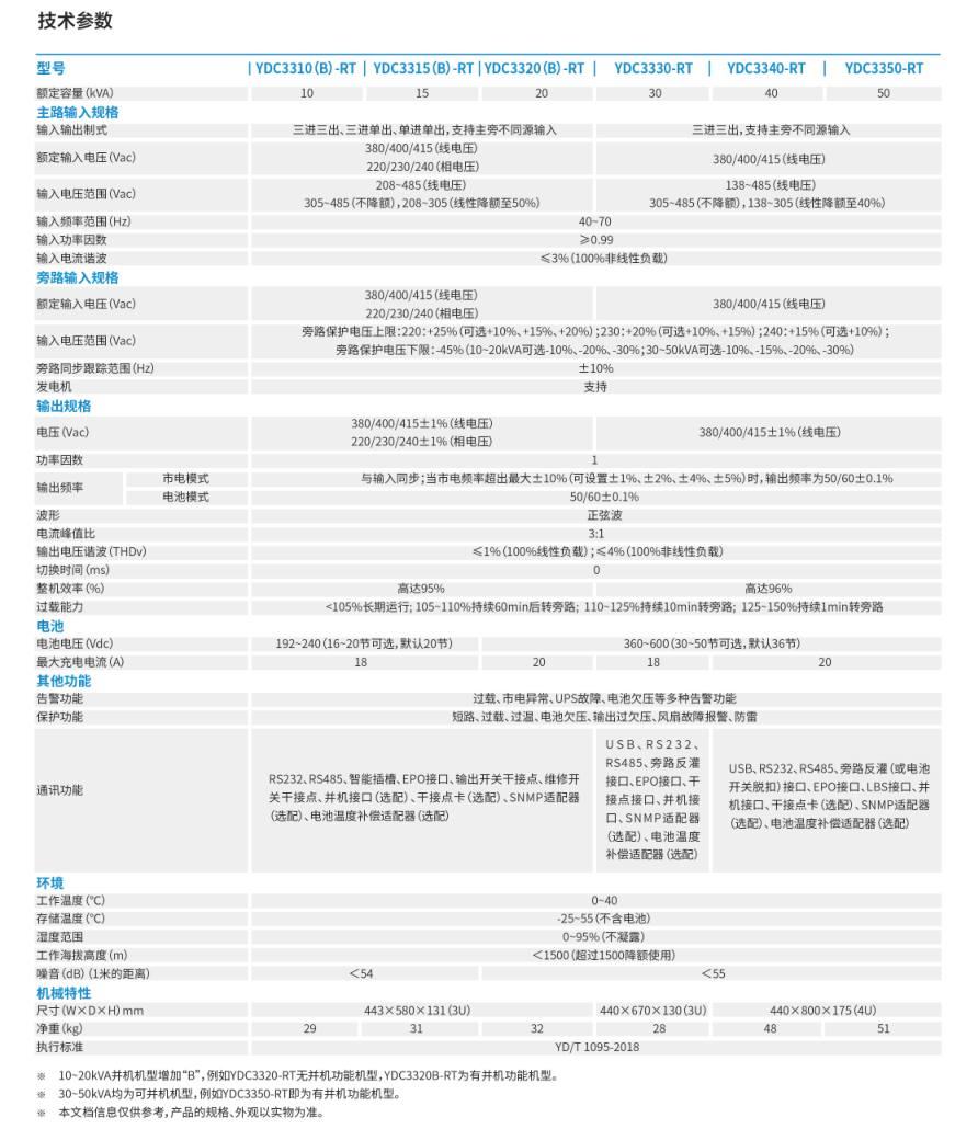 石景山VERTEX蓄电池经销商价格12V200AH低温启动环境