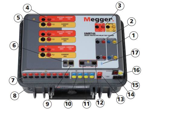 SMRT46D多相继保测试仪