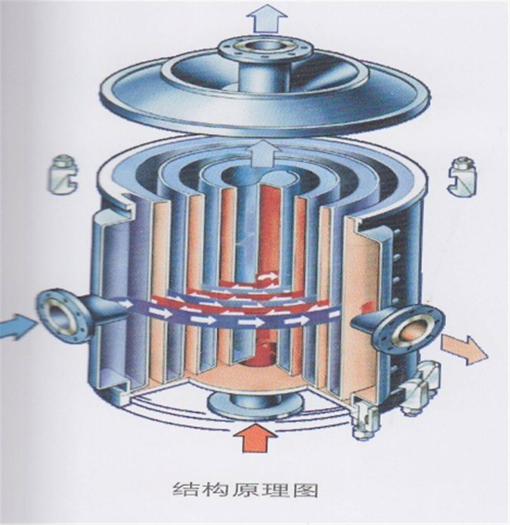 螺旋板换热器内部结构图片