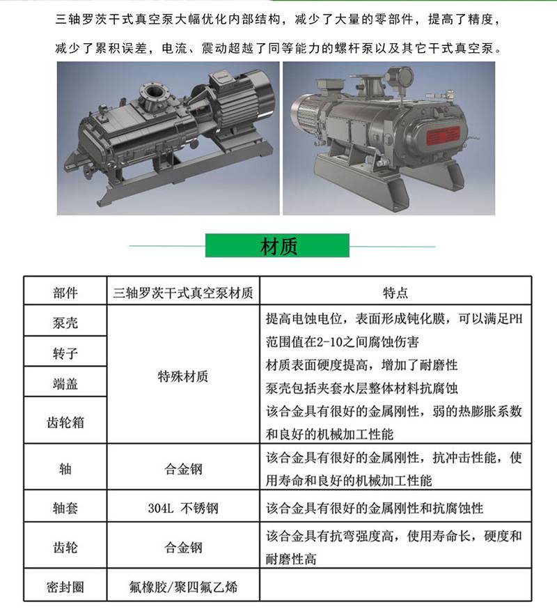 半導體真空泵淄博乾式真空泵真空泵報價螺桿真空泵機組價格