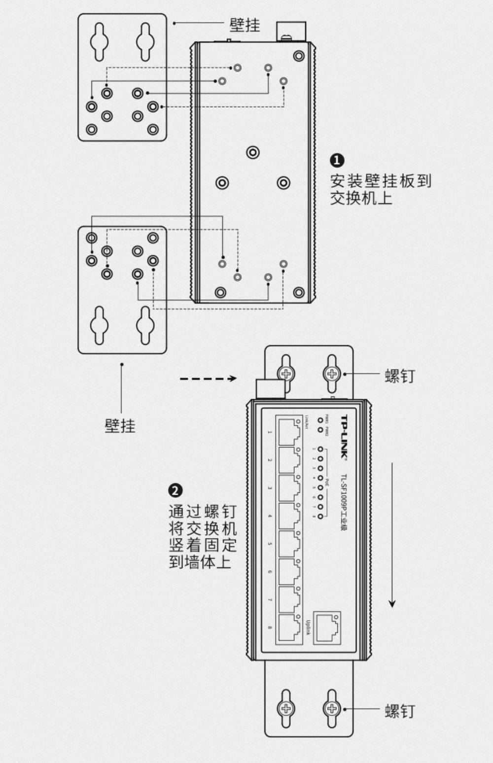 tplinktlsf1009p工业级9口百兆poe供电模块8口poe交换机