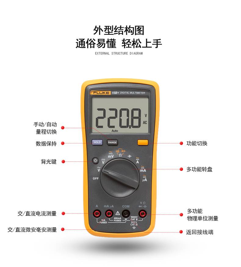 fluke福禄克数字万用表15b全自动多功能便携电工表