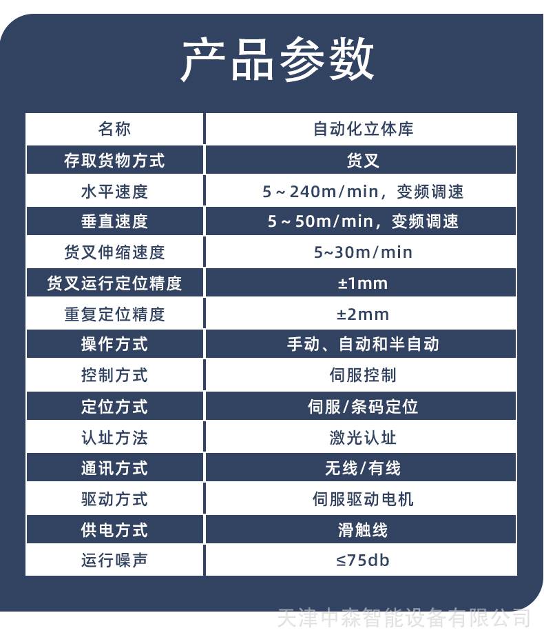 自动化立体库 智能存储设备 巷道堆垛机 仓库管理系统