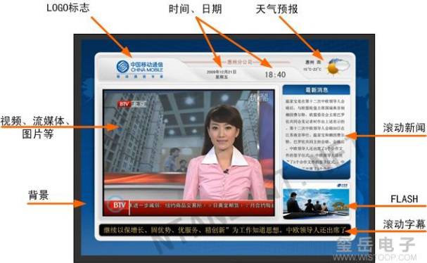 企业信息发布管理系统
