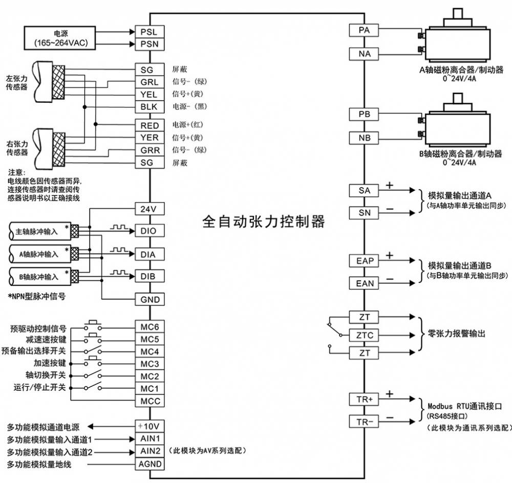 全自动张力控制器凯瑞达全自动张力控制器ktc828a