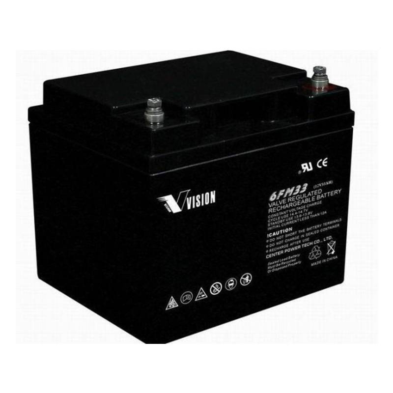 雄韜威神三瑞CP1250HY鉛酸閥控式蓄電池UPS電源風(fēng)力變槳