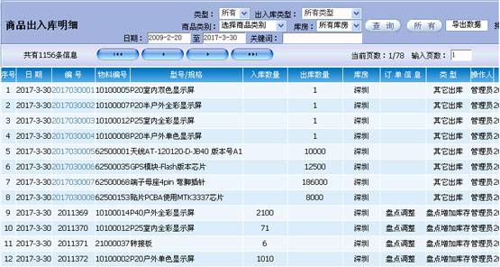 工厂erp系统_工厂系统管理软件有哪些_工厂系统软件有哪些