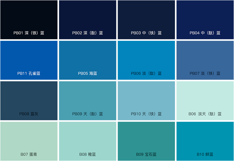 供应劳尔彩臻牌机床设备漆哑光亮光亮蓝色ral5007双组份金属漆