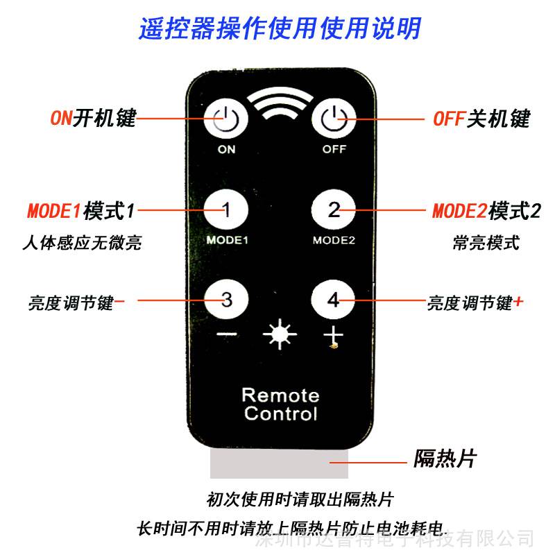 新品太阳能灯户外庭院灯65led雷达感应投光灯室外分体家用路灯