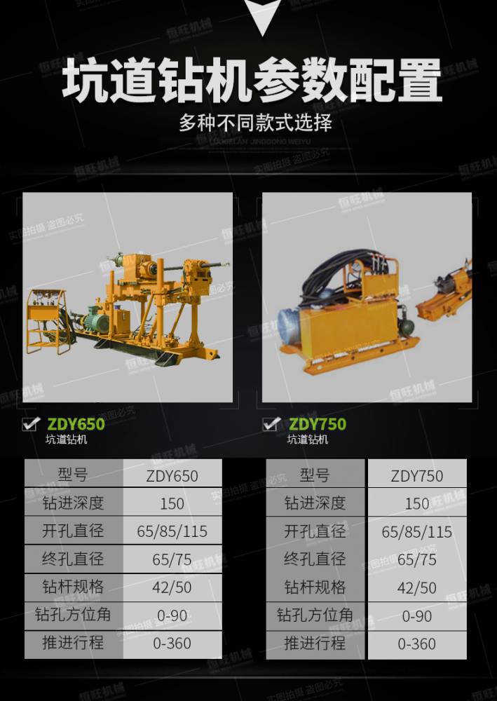 zdy3200矿用钻机图解图片