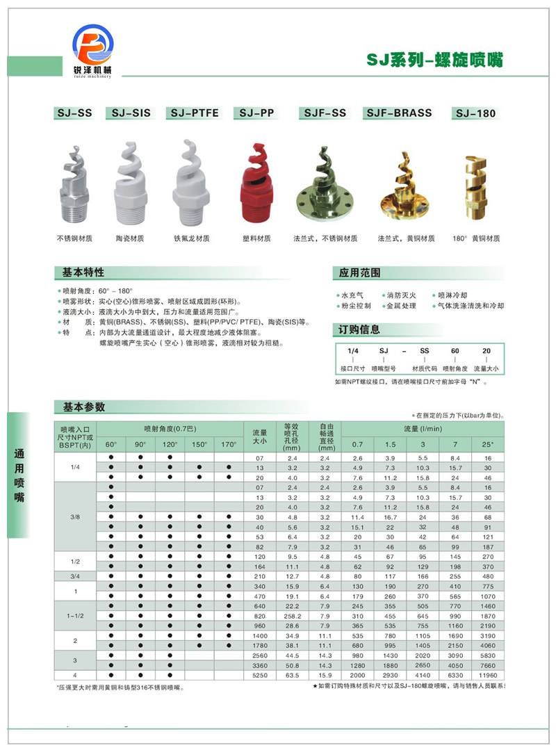 喷淋塔型号及参数表图片