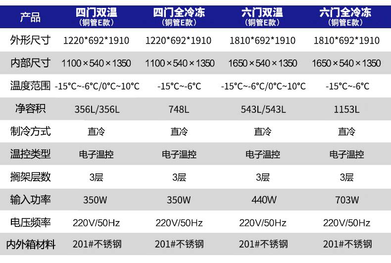南京星星冰箱q16e6gaxq16e6hcgax六门商用大容量冰柜厨房双温冷柜